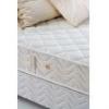 KONFOR CLASS SOFT MATRAC