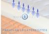 RelaXx SenZone Memory Medium matrac