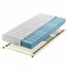 Hideghabmatrac szett 80 x 200 cm vagy 80 90 x 200 cm m 14 Hosszanti s keresztcsatornk Vllkomfortzna Antiallergn Huzat moshat 60 C Classic S gyrccsal Derkaltmasztssal Kedves online megrende