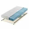 Hideghabmatrac szett 90 x 200 cm m 14 Hosszanti s keresztcsatornk Vllkomfortzna Antiallergn Huzat moshat 60 C Classic S gyrccsal DerkaltmasztssalKedves online megrendel Jogosult a megrend