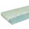NATUR BIOGREEN comfort matrac