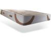 Cardo Active 180x200 matrac