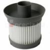 Zanussi hepa szr ZF130