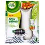 Az AirWick a lgfrisst kszlkek j genercijt hvta letre A Filter Fresh egy igazi ttr innovci a lgfrisstsben hiszen nemcsak kellemes illatokkal tlti be otthonunkat hanem teljesen j f