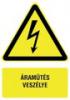 Egyb gyrt Informcis matrica FI104 175x250 mm ramts veszlye