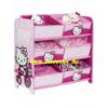 Hello Kitty Btor Trol