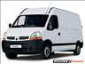 Renault Master ajtk tolajt srvd als motorburkolat kilincsek tolajt grg k