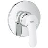 Grohe Bau Edge beptett zuhany csaptelep komplett