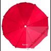 Bertoni Lorelli Univerzlis naperny Red