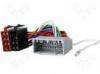 Chrysler Grand Cherokee Voyager iso csatlakoz talakt