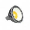 35W os hagyomnyos MR16 GX5 3 halogn spot gk helyett ajnljuk ezt az High Power LED es fnyforrst Mrete megegyezik a fmhalogn szpot izz paramtereivel ezrt knnye