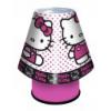 Hello Kitty jjeli lmpa