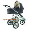 A Maxi Cosi Quinny Speedi babakocsikhoz nagymret mzeskosr A DREAMI MZESKOSR lbtakarval sznes melegtakarval esvdvel sznyoghlval elltott Ajnlott jszltt kortl kb 6 hnapos korig Rg