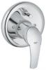 Grohe Eurosmart falba ptett kd csaptelep 46 mm es kermiabetttel llthat mennyisgkorltozval automatikus kd zuhany vltszeleppel fm falirozettval opcionlisan bepthet hfokhatrolval G