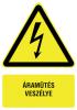 Informcis matrica FI104 160x250 mm ramts veszlye