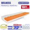A Welness memory foam matrac kzepesen kemny