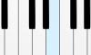 Virtual Piano 2 0