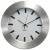 Legnpszerbb ALBA Tech Time falira