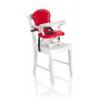 CAM Smarty Etetszk