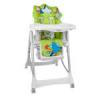 BabyOno tbbfunkcis etetszk green