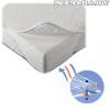 AEROSLEEP Baby Original lgtereszt matracvd 70x140