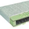 Bonellrug s hideghab matrac