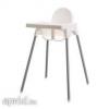 Ikea Antilop etetszk tlca prna