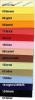 Leped Jersey 180 200x200 cm Naturtex