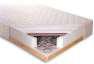 Fakeretes matrac 160 200 cm bonellrugs