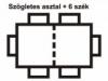Szgletes nyithat asztal 6 szk sszellts Asztal mrete sszecsukva 108x75cm Asztal mrete kinyitva 180x75cm Rendelhet sznek Bkk calvados cseresznye ger pcolt tlgy Sok fle prnzatot vlasz
