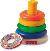 Fisher Price Sznes karika piramis Brutt 1 750 Hsgpont 1 Patrimax Pont Fisher price sznes karika piramis pt jtk Hsgpont 1 Patrimax Pont Cmkk pt jtk fisher price fisher price hintk o