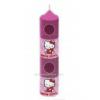 Hello Kitty Trol