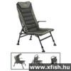 Mivardi bojlis szk premium long