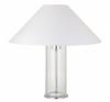 Villeroy Boch Boston asztali lmpa nagy