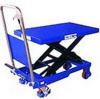 SP 500 Mobil emel asztal