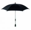 Mura naperny Total Black Elegns kiegszt a Mura babakocsikhoz Mura naperny Total Black A Mura babakocsikra szerelhet naperny rendkvl elegns s vdi a pici rzkeny brt a naptl szltl Ada