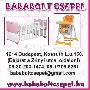 Babagy etetszk utazgy jrka CSEPELEN
