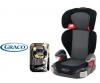 INGYENES KISZLLTSSAL Graco Junior Maxi biztonsgi autsls 15 36 kg rendeztskval httmla magassga nvelhet lsmagastknt is hasznlhat