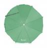 Lorelli naperny babakocsihoz cool green