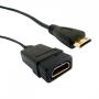 HDMI aljzat mini HDMI dug