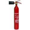 2 kg CO2 gzzal olt tzolt kszlk CKM2 tovbbi adatai