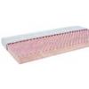 Matrac 80x200 PLUS F85 Dreamzone 2 db 799001 db 54900Egyb mret