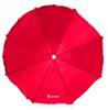 Bertoni Lorelli Univerzlis naperny Red