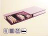 Billerbeck Windsor bonell rugs matrac