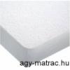 Fresh matracvd kinek ajnljuk