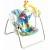 Fisher Price Baby Gear Hordozhat hinta