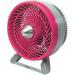 Asztali ventiltor