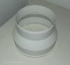 PVC idom szkt 12 15 cm