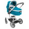 Graco Symbio TS babakocsi