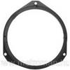 Hangszr bept keret Fiat Grande Punto Opel Astra Corsa